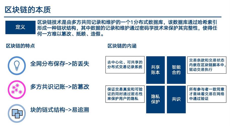 区块链的特征(区块链的特征是A去中心化B中心化C半自动化D实名制)