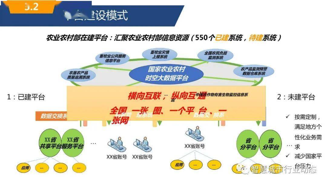 农业区块链(农业区块链是一种概念)