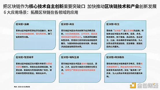 福建区块链(福建区块链研究院筹)