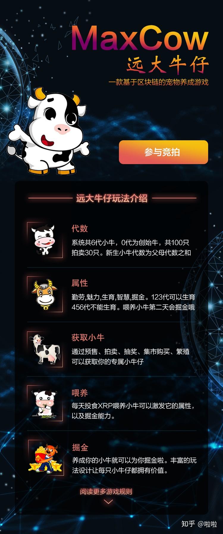 区块链宠物游戏(最新区块链宠物游戏)