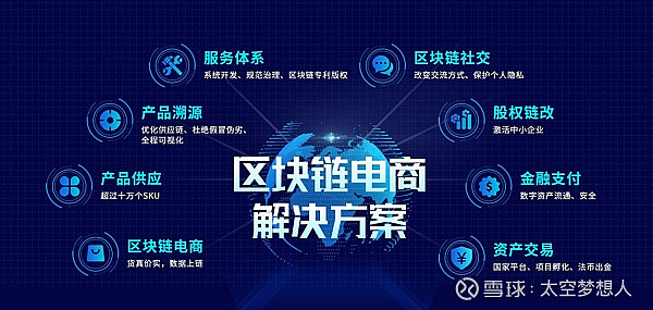 区块链品牌(区块链排行前十的公司)