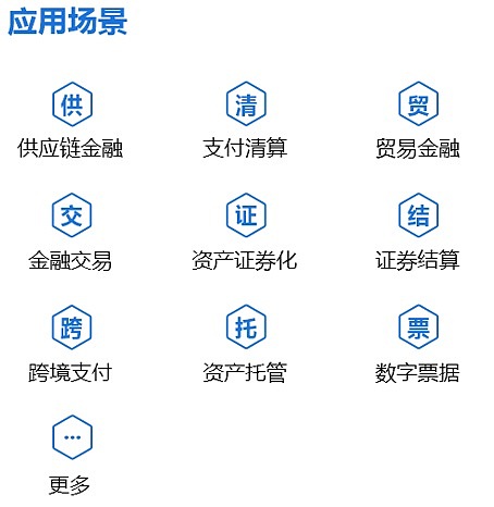 区块链pos(区块链POS贪婪攻击验证)