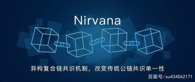 区块链公有链(区块链公有链和私有链的区别)