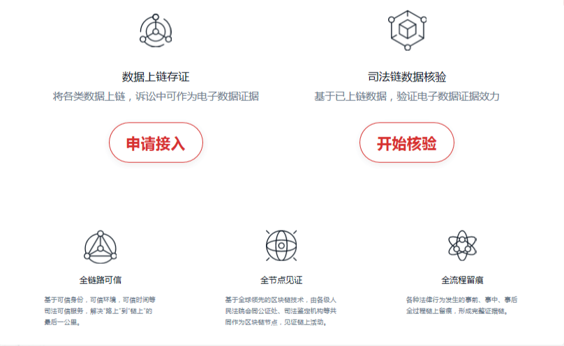 区块链电子存证(区块链存证证件,具有更高的信任等级)
