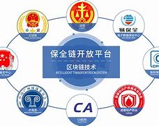 区块链电子存证(区块链电子存证是否有效)