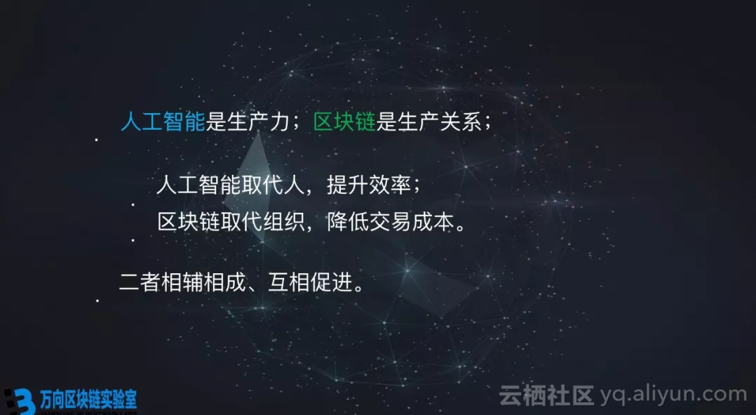 阿里云区块链(阿里云区块链提供的产品有哪些)