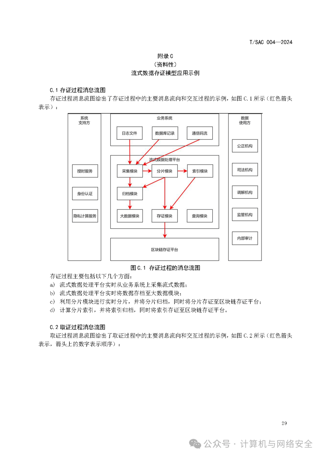 区块链电子存证(区块链电子存证 电子音像)