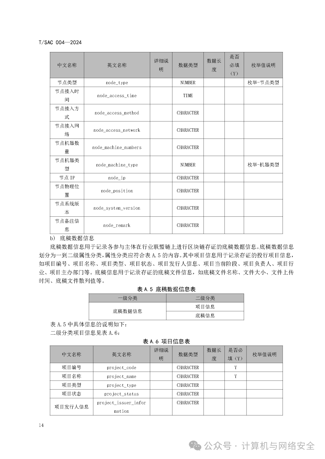 区块链电子存证(区块链电子存证 电子音像)