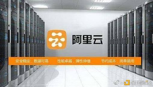 阿里云区块链(阿里云区块链是联盟链嘛)
