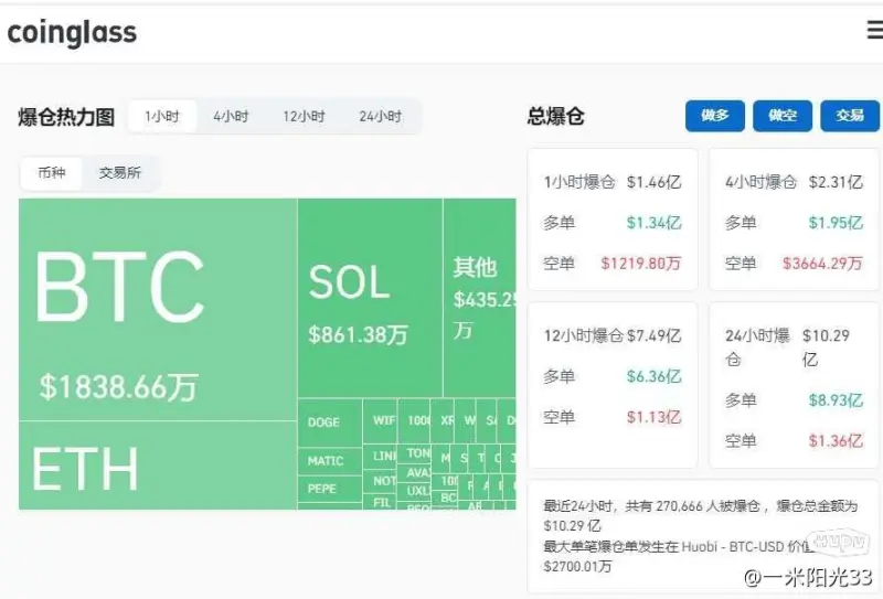 Vbcoin(vbcoin交易所平台下载安装)