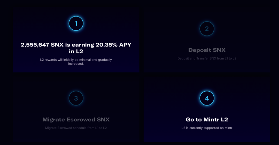 Synthetix(synthetize)