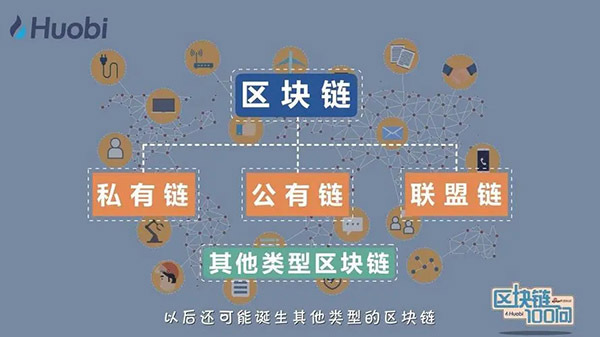 CCFOX(ccfoX交易所)