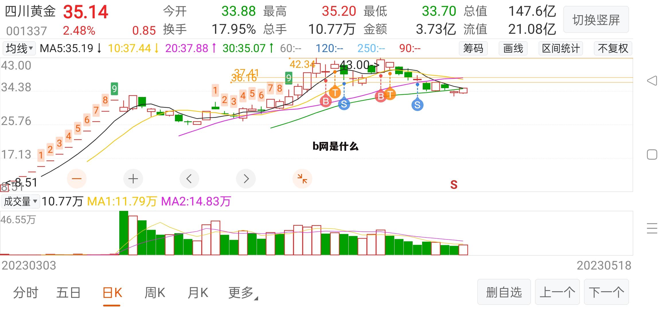 C网(振华ec网)