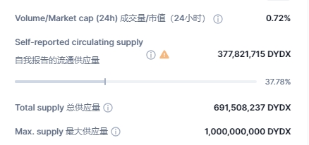dYdX(dydx是什么意思)