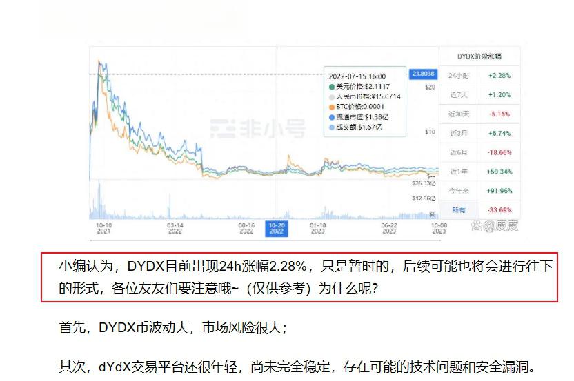 dYdX(dydx是什么意思)
