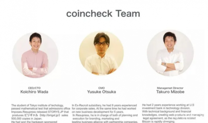 Coincheck(coincheCK怎么发送eth出去呢)