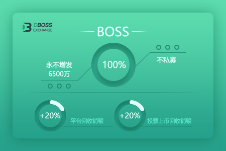 DBOSS(大boss是什么意思中文翻译)