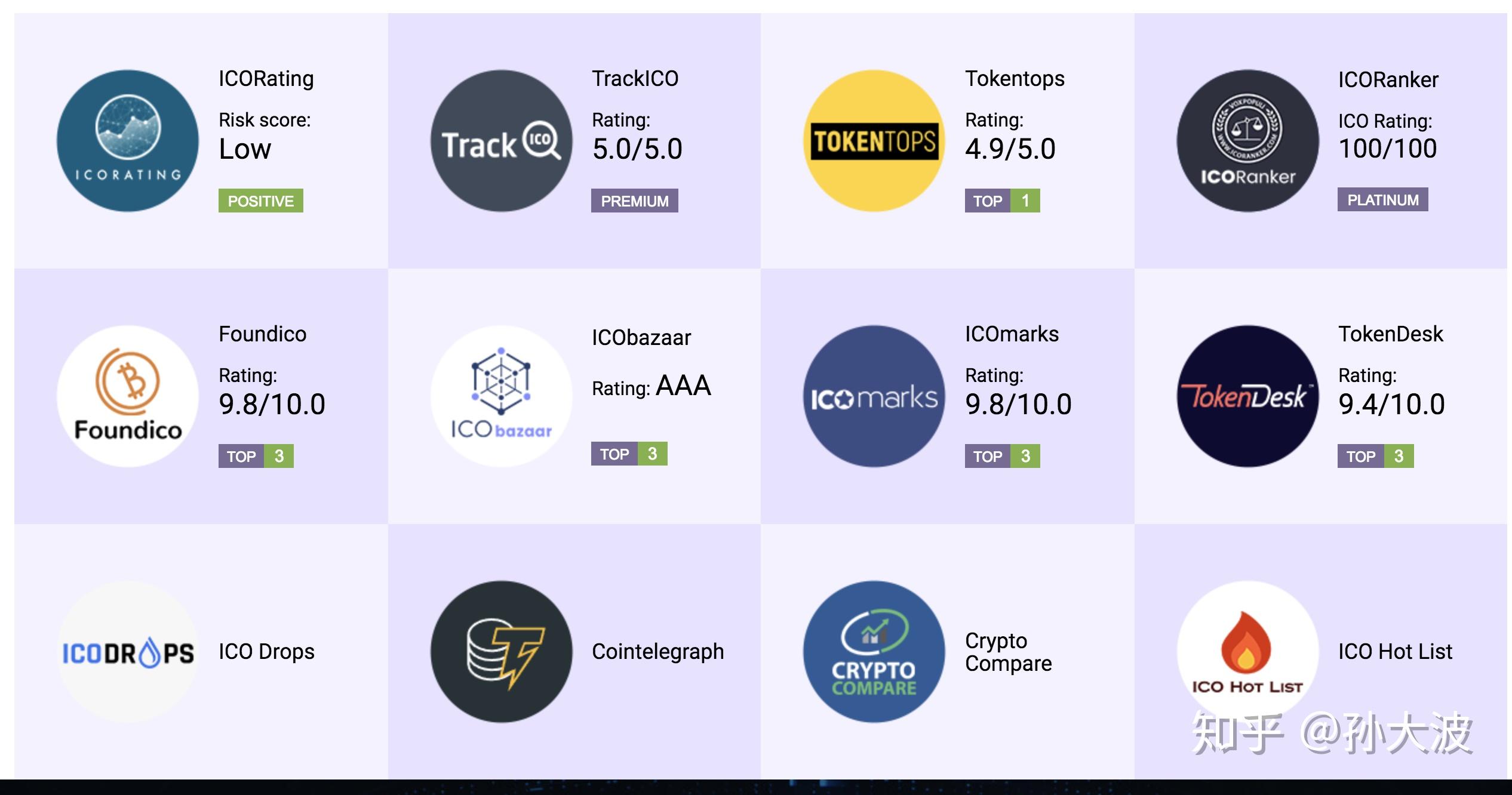 UBEX(uBE需要全麻吗)
