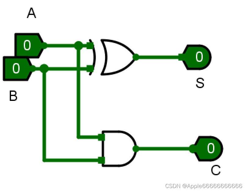 Bit2C(bit2c交易所)