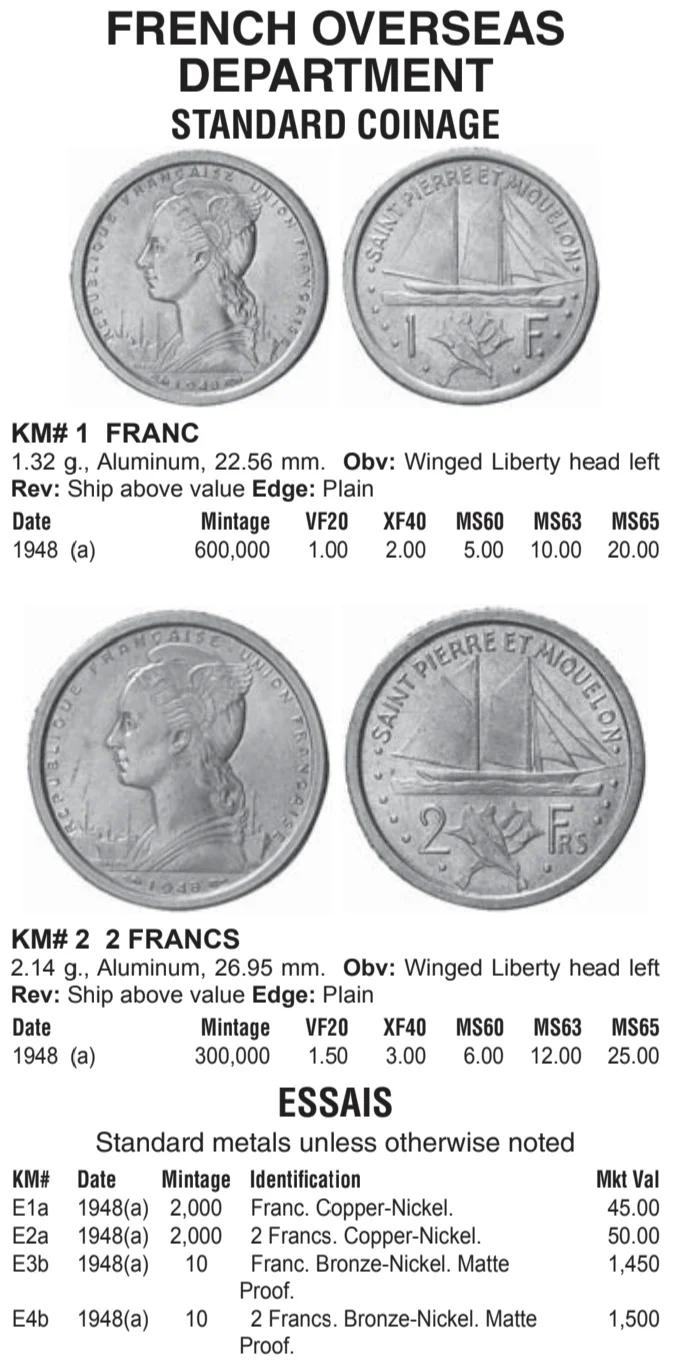 币系(币系bilaxy官方正版)