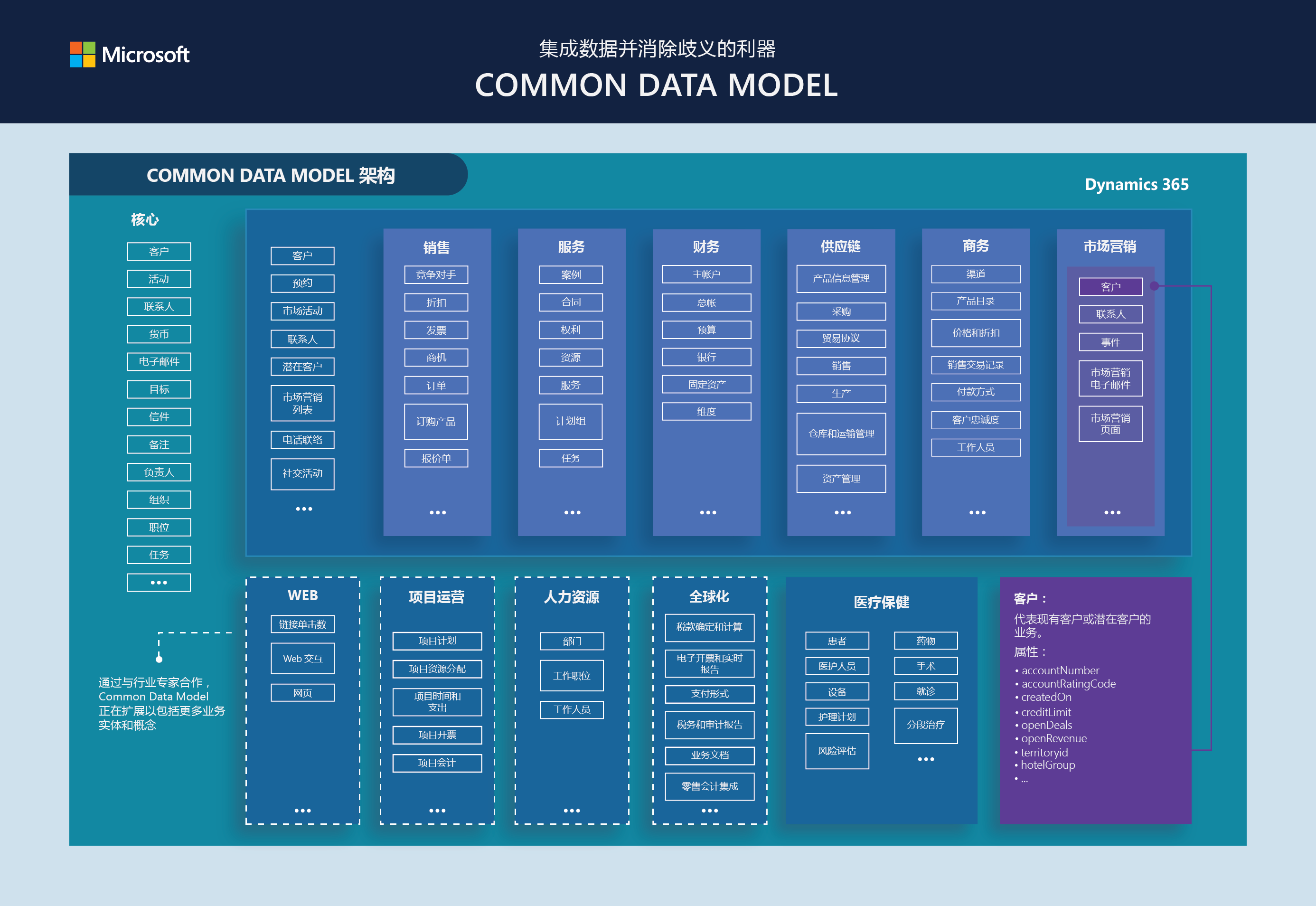 Bilink(比林咖啡片多久吃一次)