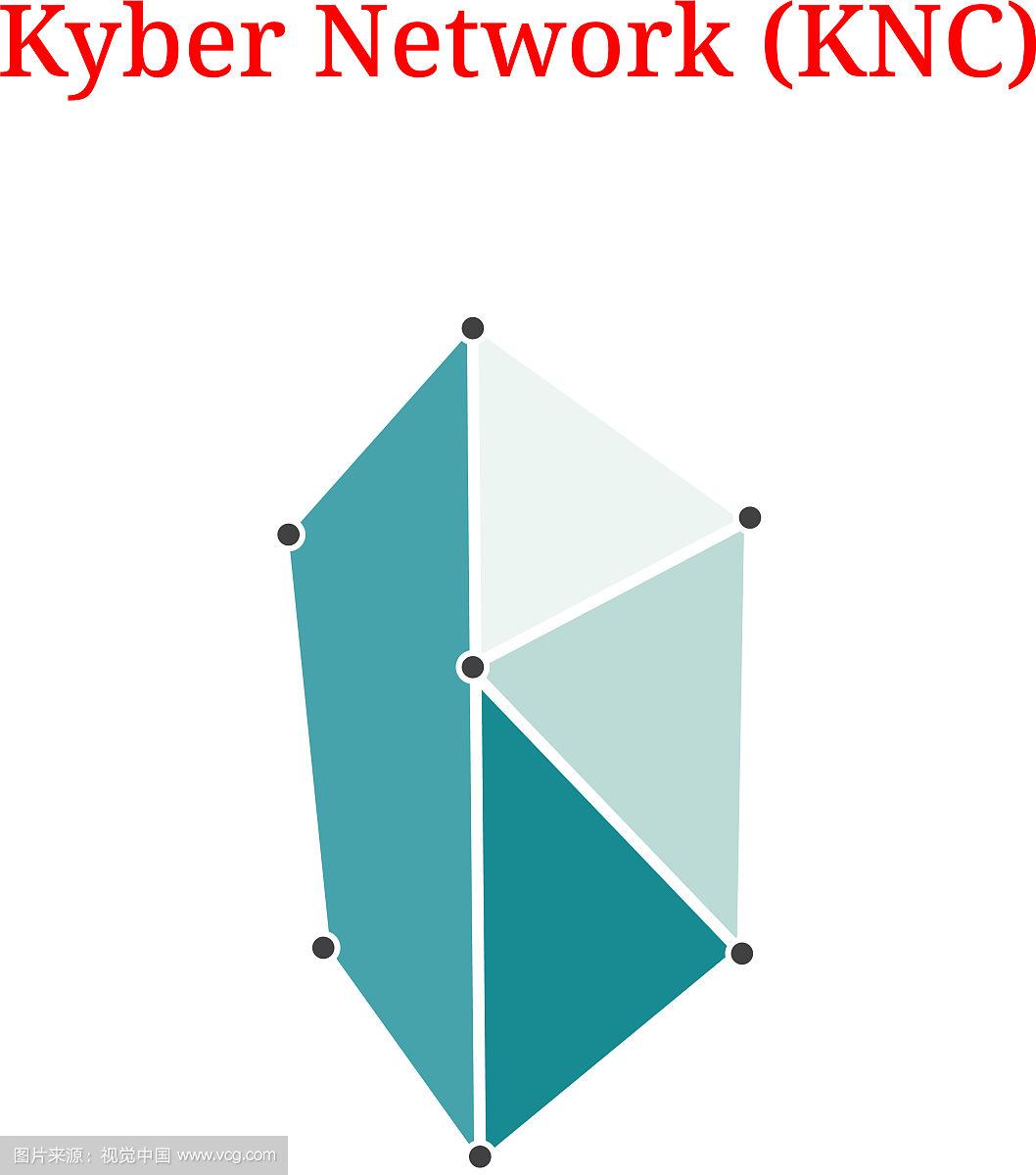 KyberNetwork(kybernetwork交易所)