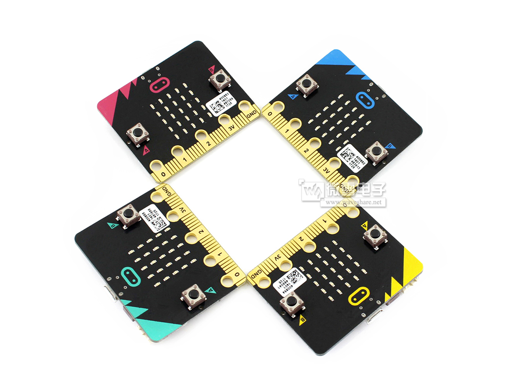 BitFlip(bitflip原理)