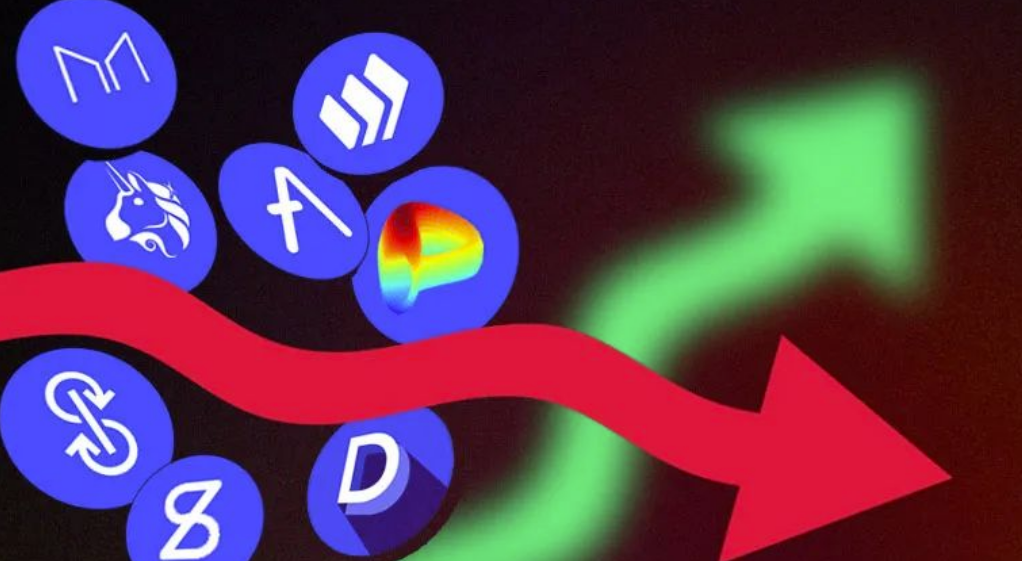 dYdX(dydx币) dYdX(dydx币)