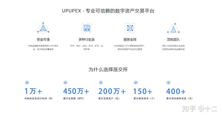 UPUPEX(upx官方网站)