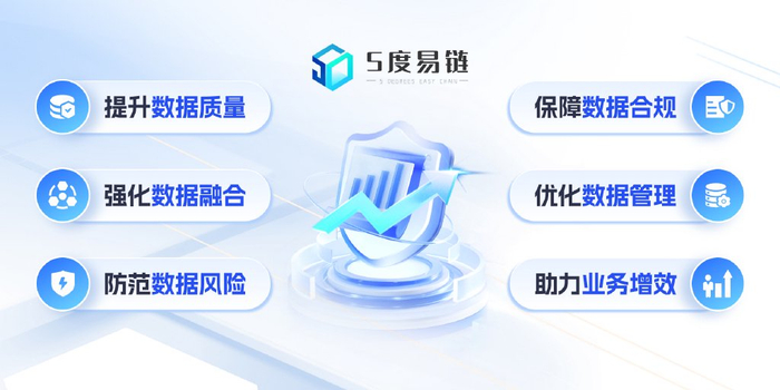 链易(链易通app官方下载)
