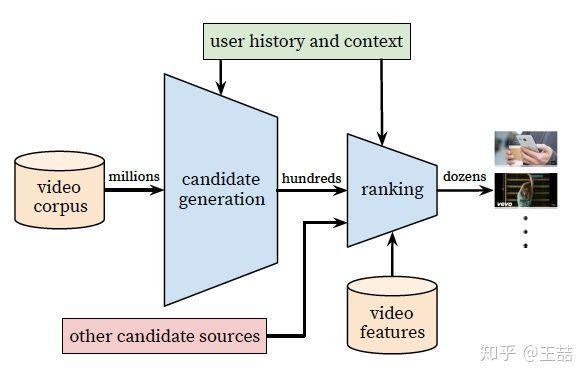 ForTubeBank的简单介绍
