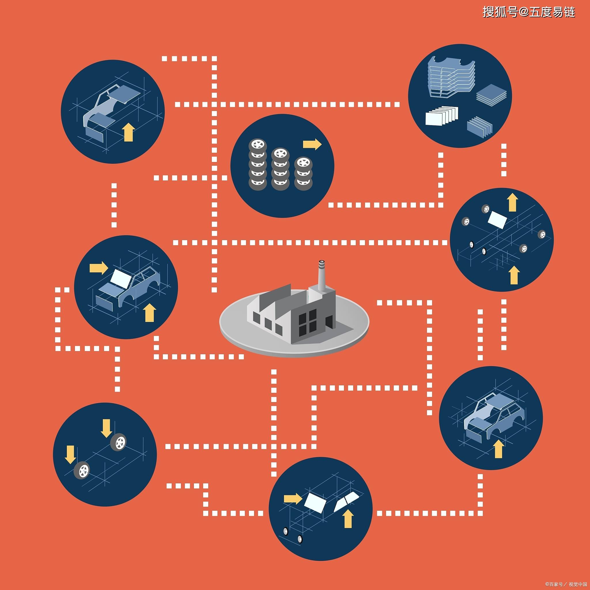 链易(链易交易所官网)