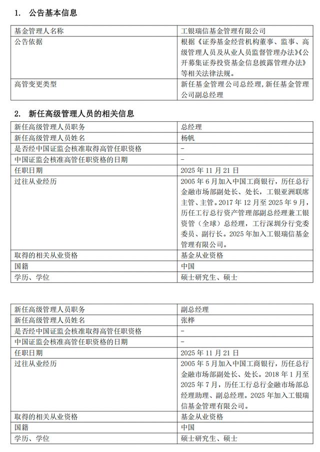 工银瑞信基金管理有限公司(工银瑞信基金管理有限公司客服电话) 工银瑞信基金管理有限公司(工银瑞信基金管理有限公司客服电话)