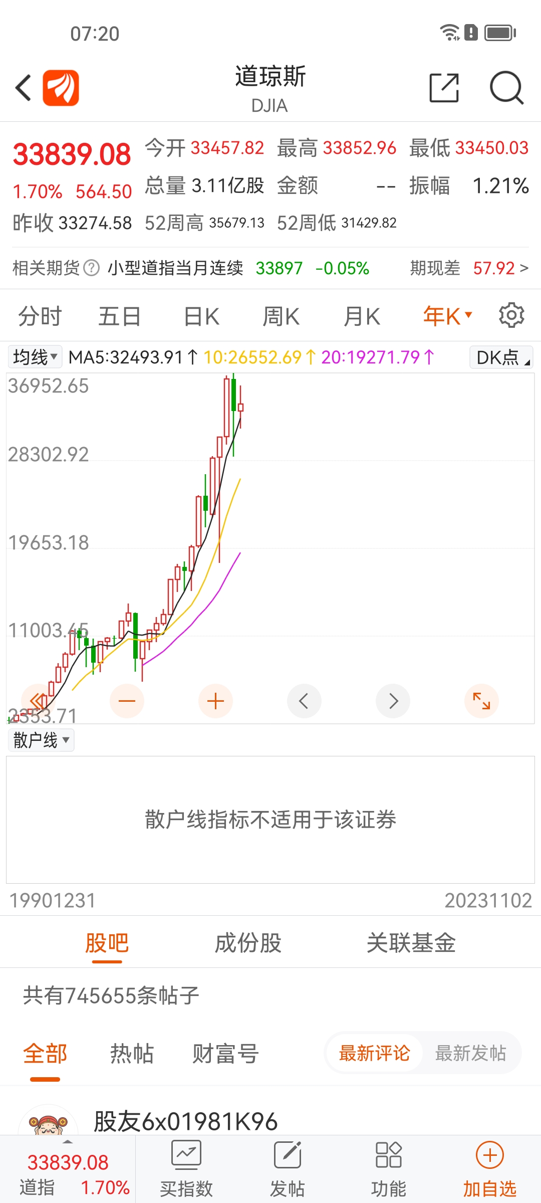 基金163803(基金163407简介爱价)