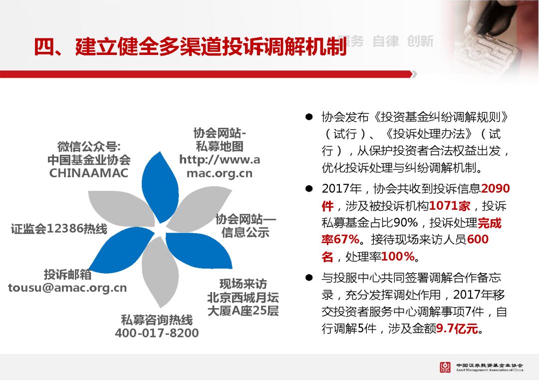 私募投资基金募集行为管理办法(私募投资基金募集行为管理办法起草说明)