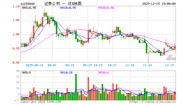 国联安基金(国联安基金总经理)