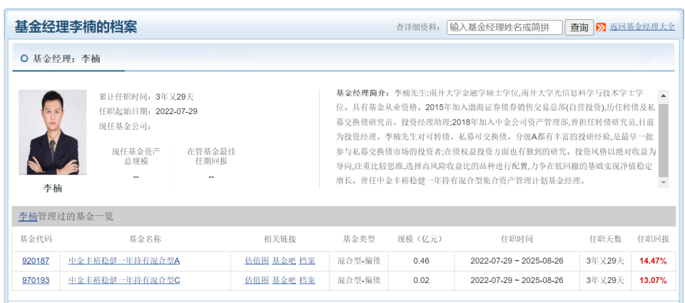 中金基金(中金基金 李金泽)