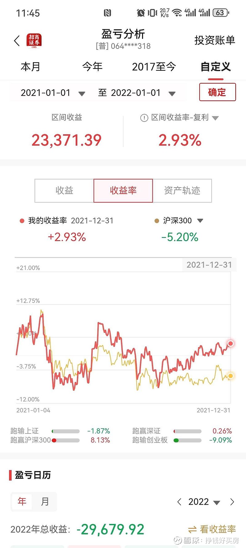货币基金收益(货币基金收益排名前十)