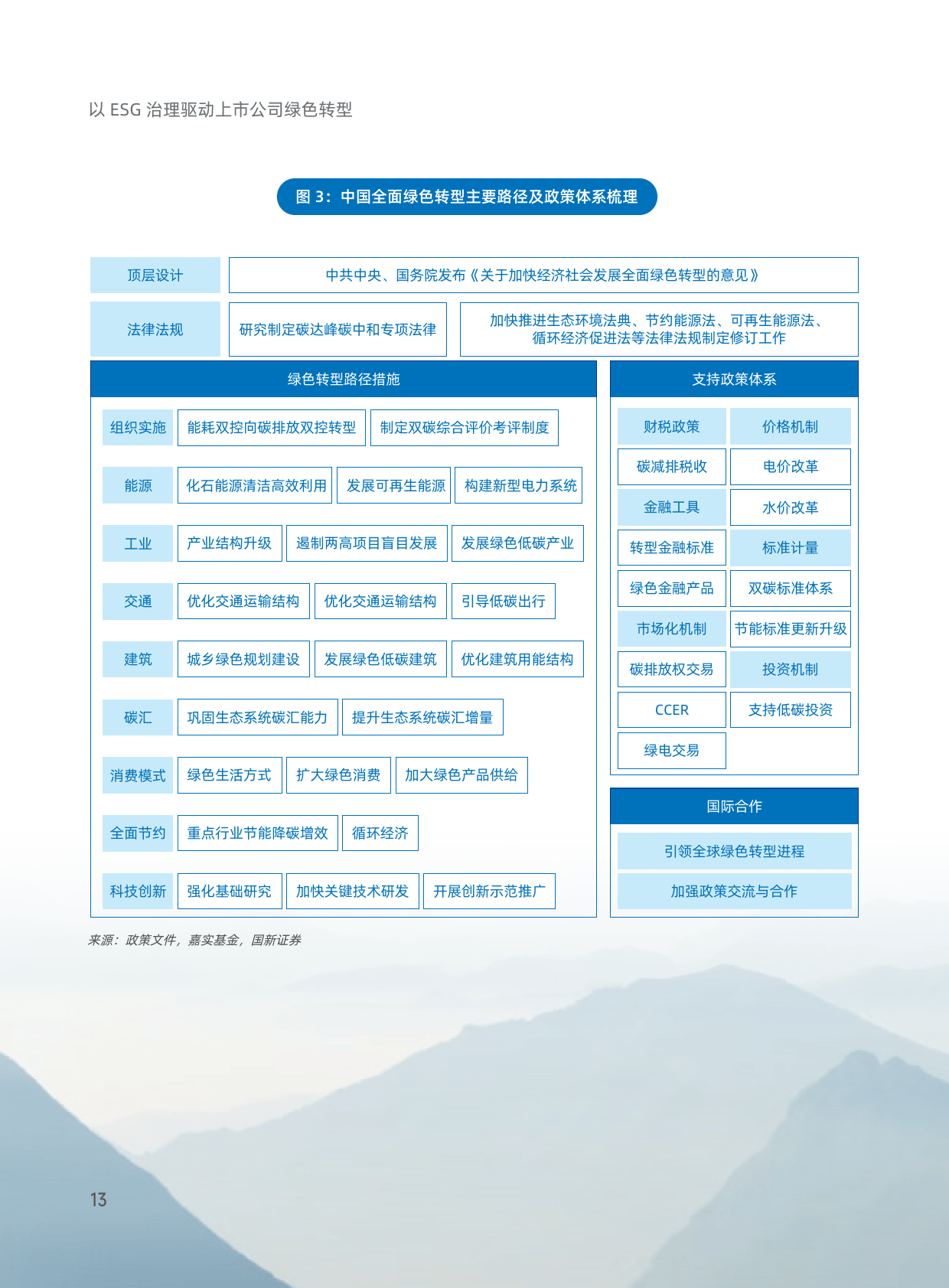 嘉实基金官网(嘉实基金官网登录入口手机版)