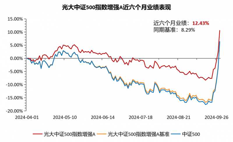 光大保德信基金管理有限公司(光大保德信基金管理有限公司官网)