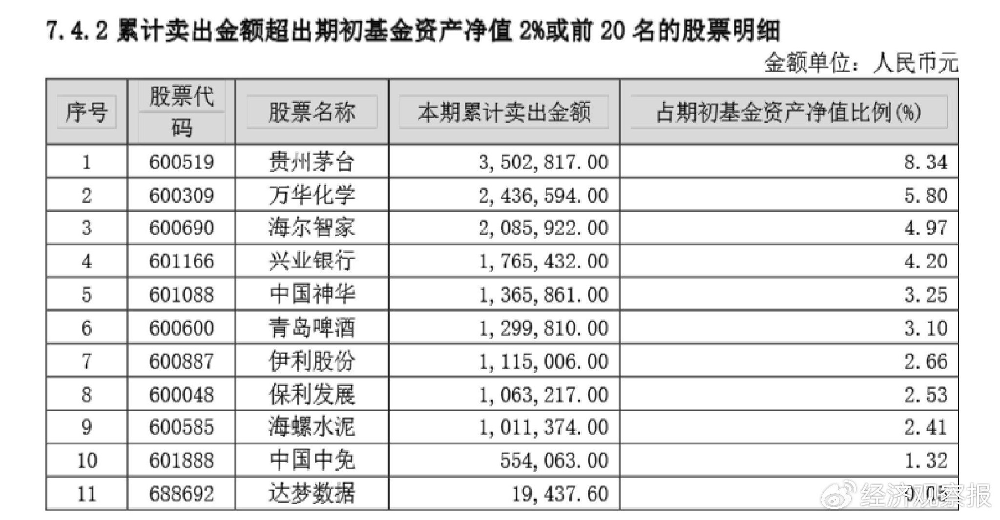 宝盈基金(宝盈基金公司官网)