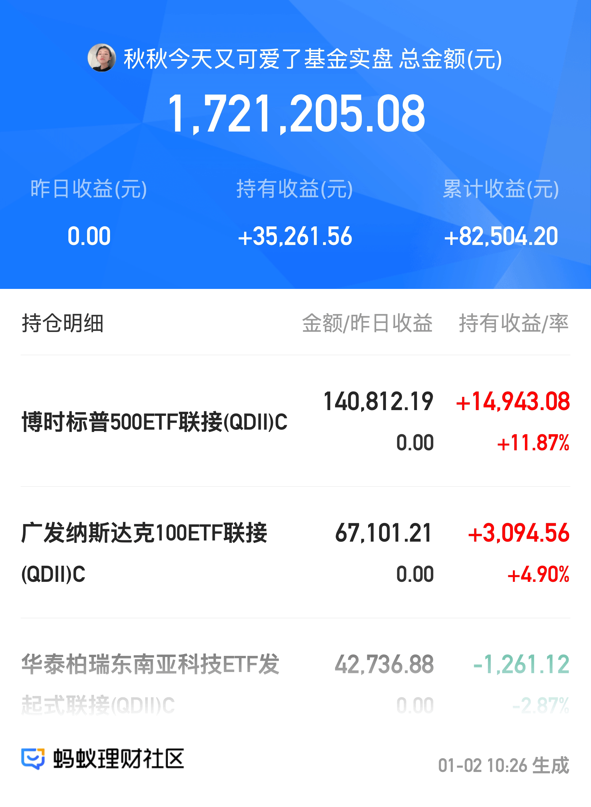 股票基金(股票基金排名前十名)