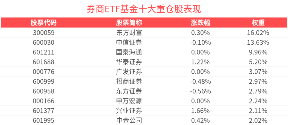 中金基金(中金基金总经理)