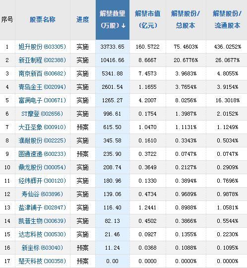 水利建设基金(湖南水利建设基金税率)