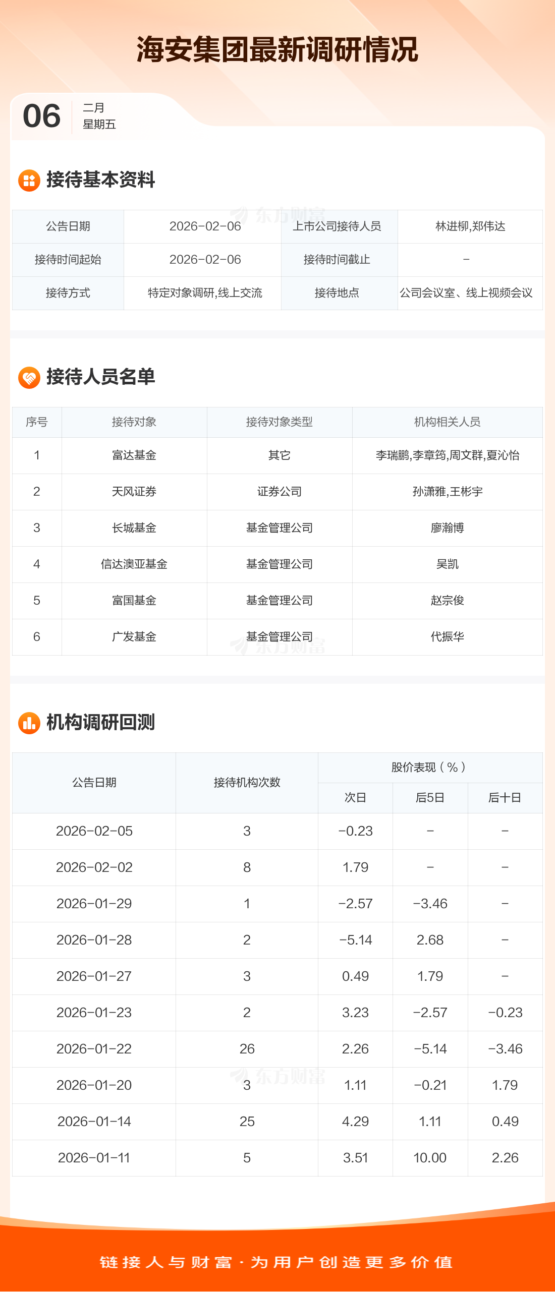 富达基金(富达基金公司官网)
