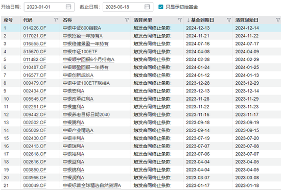 中银基金管理有限公司(中银基金管理有限公司给我支付宝转钱是为什么)