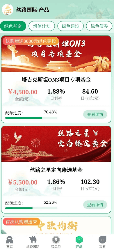 丝路基金(丝路基金领导班子名单)