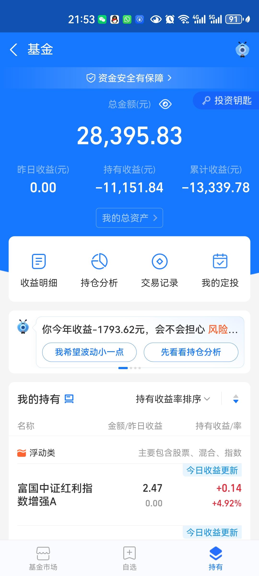 宝盈基金(宝盈基金管理有限公司客服电话)
