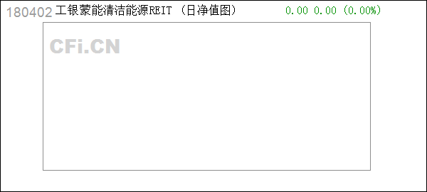 工银瑞信基金管理有限公司(工银瑞信基金管理有限公司 李牧云)