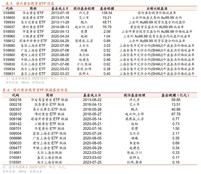 对冲基金是什么意思(对冲基金是什么意思举例说明)